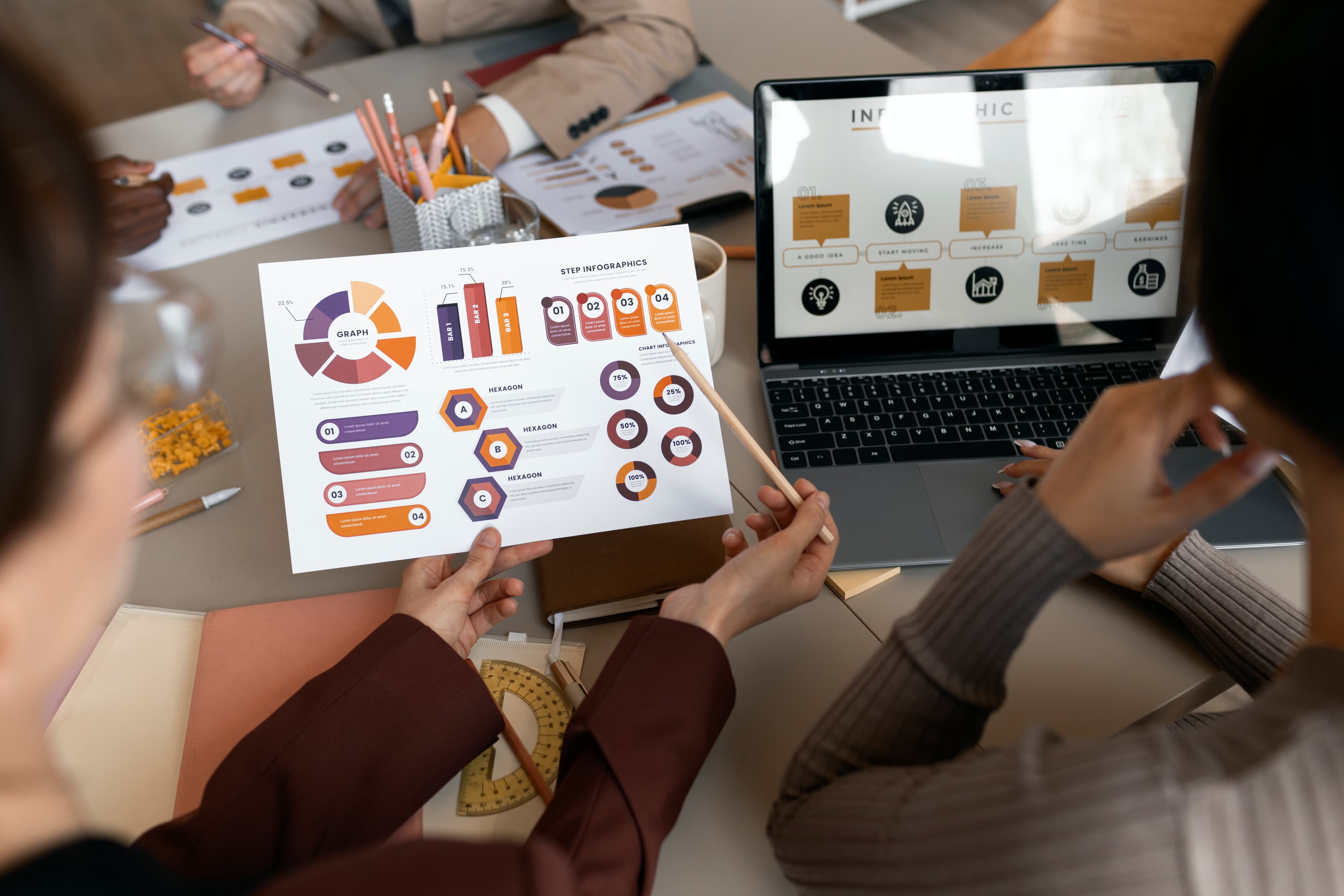 Remarketing Campaigns