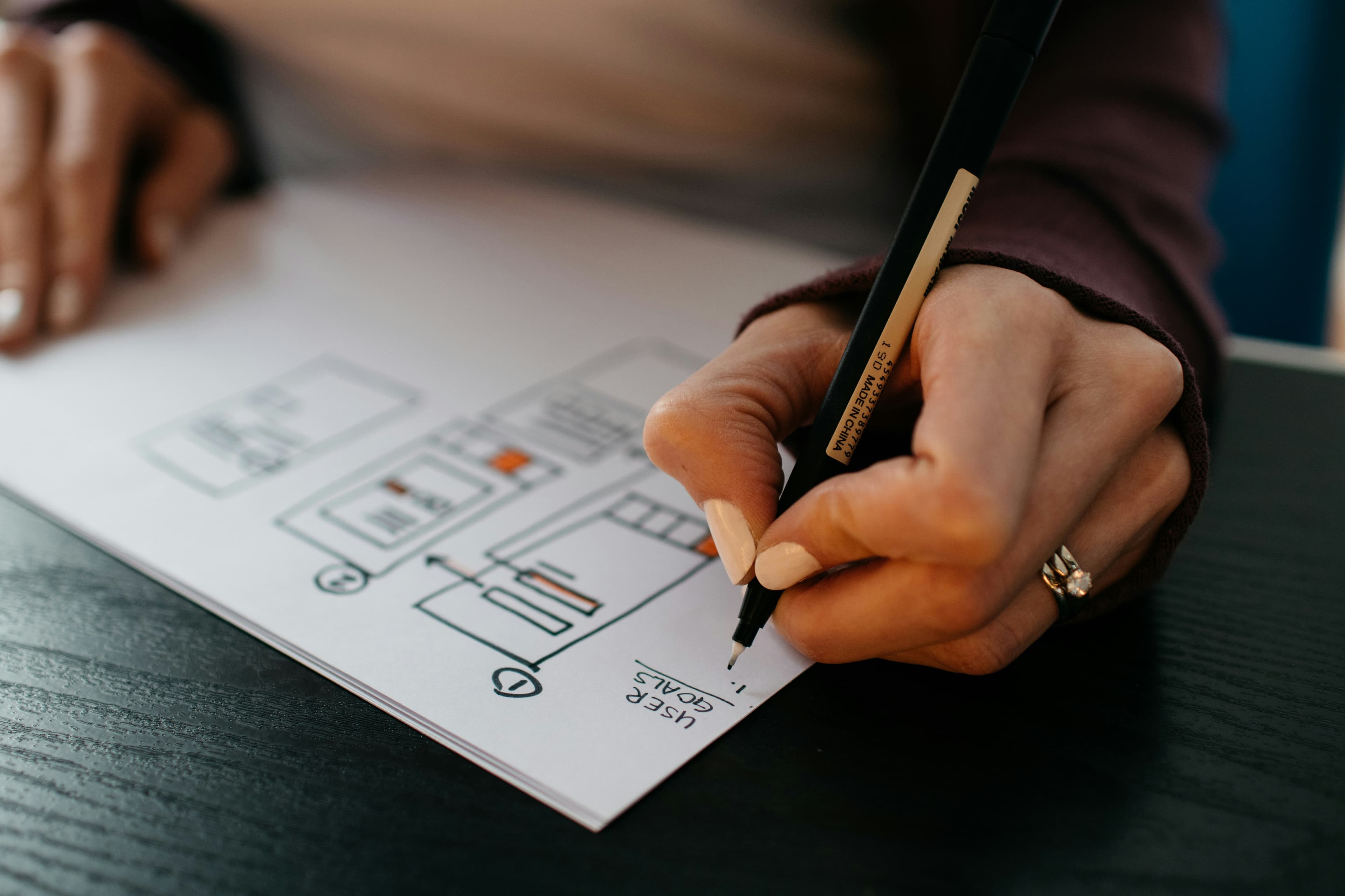 Wireframing & Prototyping