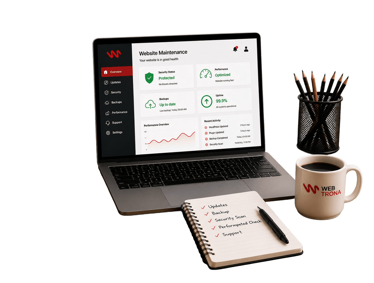 Website maintenance services
